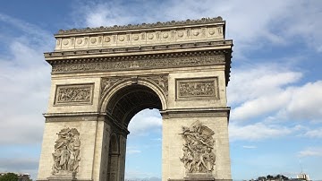 Een bezoek aan Parijs: Arc de Triomphe, Champs-Élysées, Eiffeltoren
