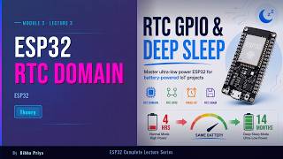 ESP32 RTC GPIO & Deep Sleep Explained | Wake-Up Sources, RTC Memory & Low Power IoT (M3L3)