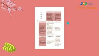 Mô hình SWOT trong maketing và áp dụng vào doanh nghiệp Fansy Store