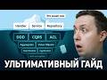 Чистая АРХИТЕКТУРА GOLANG — ультимативный гайд на реальном проекте [за 3 часа]