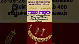 23-05-26 தங்கம் விலை தொடர் கடும் வீழ்ச்சி சரிவு#goldratetoday #goldprice #தங்கம்#trendingshort