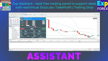 English. Assistant Virtual/Real StopLoss/TakeProfit/TrailingStop/Breakeven