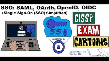 CISSP Cyber Security: SSO (Single Sign-On) SAML, OAuth, OpenID Connect (OIDC) Differences Explained
