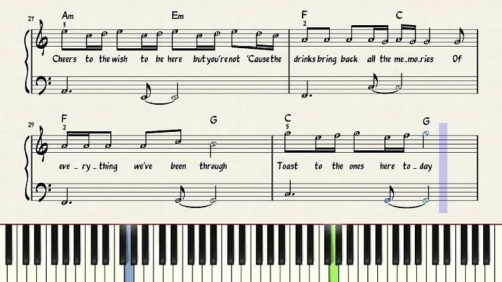 Memories - Maroon 5 | Easy Piano (w/letter notes)