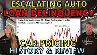 AUTO LOAN DELINQUENCIES SKY HIGH &amp; CAR PRICING REVIEW: The Homework Guy, Kevin Hunter, Elizabeth