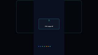 12 Stages Between kubectl apply and Serving Traffic