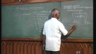 Lecture - 1 Principles Of Mechanical Measurements