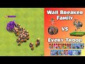Troll Duel! Wall Breaker Family VS Every Troop | Clash of Clans