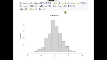 楊睿中【統計學 2021】03. Central Limit Theorem