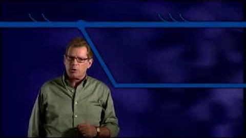 Why JUNOS is different.flv