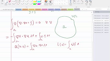 Lecture 16 Part 3: Weak for of Poisson