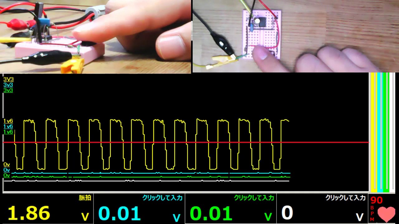 脈拍波形と心拍数の測定 Youtube