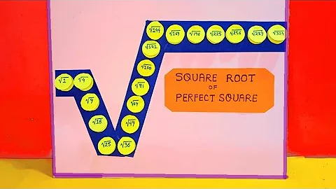 Square Root of Perfect Square TLM Project | Maths Square Root working model