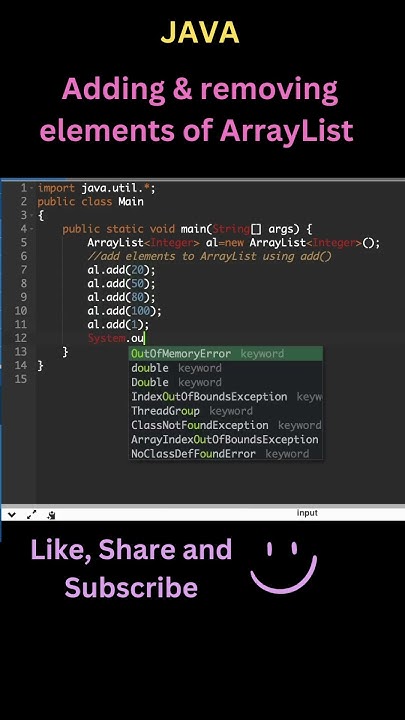 ArrayList in Java | Add & remove elements in ArrayList | Java ...