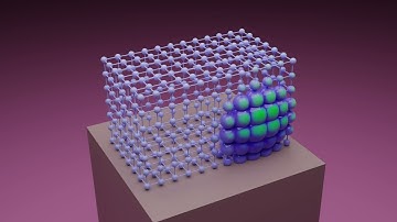 Blob video 3D Blender