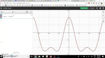 13 5   Solving Trigonometric Equations