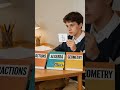 Ever felt stuck racing against the clock in O Level Math exams?