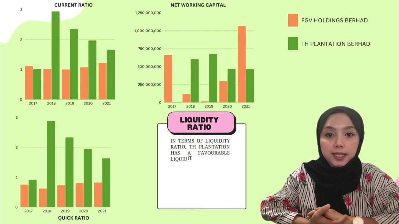 analysis-of-corporate-financial-performance-fgv-holdings-vs-th