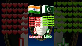 India 🇮🇳 VS Pakistan 🇵🇰 #like #subscribe #viral #rivals #video #shorts