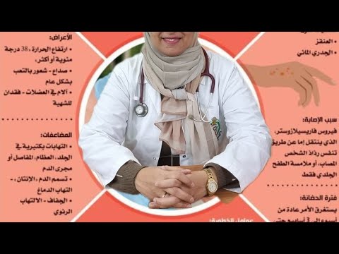 الحزام النارى عند الأطفال