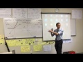 Graphing Functions and Their Properties