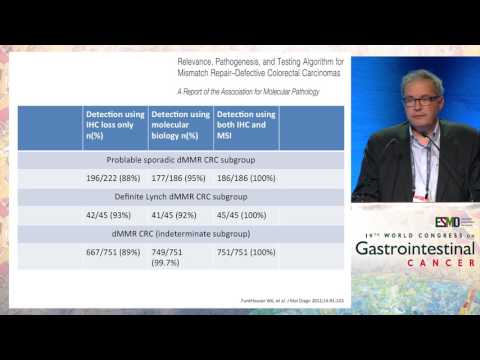 Video: Rawatan Dengan Inhibitor Pemeriksaan Dalam Pesakit Kanser Kolorektal Metastatik Dengan Heterogeniti Molekul Dan Imunohistokimia Dalam Status MSI / DMMR