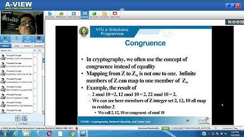 04  Cryptography Network Security & Cyber Law  Module  1 Session  4