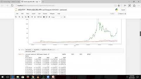 A4   Stock Market Prediction using Machine Learning