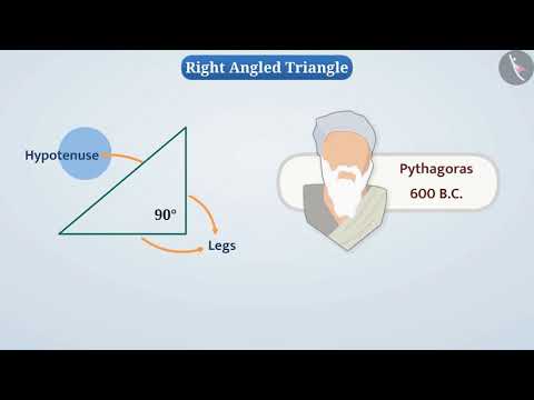 Right-angled triangles and Pythagoras property | Part 1/3 | English | Class 7