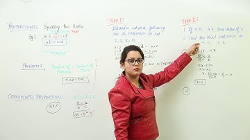 Easy & Best Topic l Learn Free l Class 7th I Maths I ICSE I Ratio & Proportion I L73