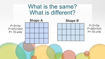 Area and Perimeter - Part 1 - Math, Grade 6, Unit 8, Video 1