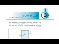 رياضيات ثالث اعدادي هندسة الأحداثيات رياضيات ثالث اعدادي هندسة الأحداثيات