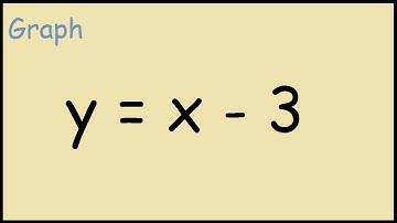How to graph y=x-3