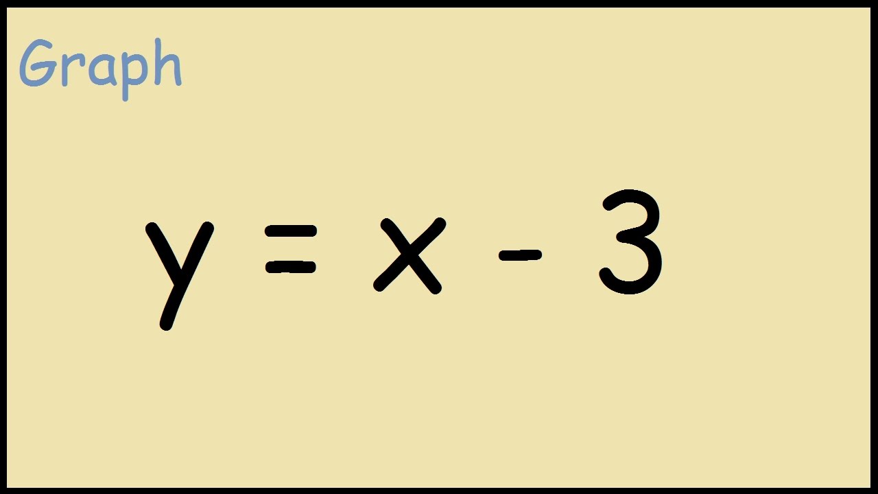 How To Graph Y x 3 YouTube