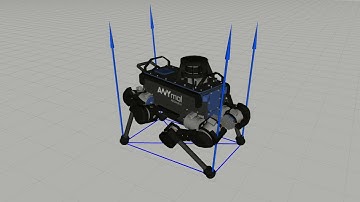 Quadruped robot ANYmal - 90 degree spin jump