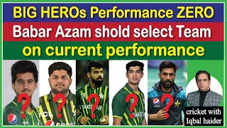 Captain Babar should prioritize merit over Big Names, 7/15 players has a ? on their performance