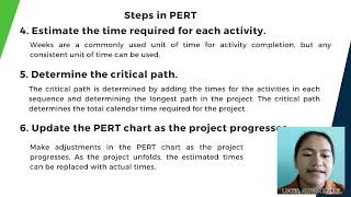 PERT CPM | ABM42 - BSAM2A