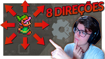 Movimento em 8 Direções com Troca de Animação - Tutorial Construct 2 e Construct 3