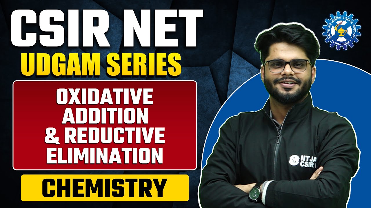Oxidative Addition & Reductive Elimination | Organometallic Chemistry ...