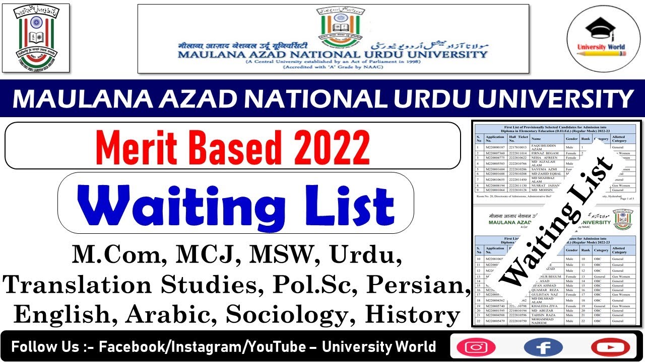 Manuu Merit Based Admission Waiting List 2022 || Waiting Merit List 2022 || 