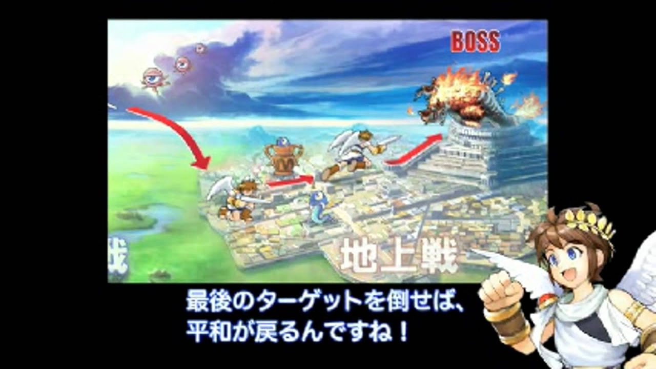 3DS 『新・光神話　パルテナの鏡』 NINTENDO WORLD 2011 ～翔び立つ前の心がけ～