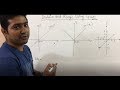 Domain and Range of a function using Graph in Hindi. Example part- 1