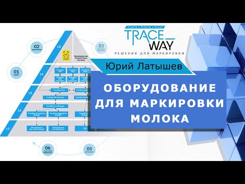 ОБОРУДОВАНИЕ ДЛЯ МАРКИРОВКИ