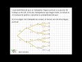 14 Problemas de diagrama de árbol II