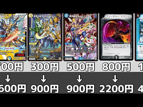 デュエマ　デュ円一億3200万円 The odds of winning the 