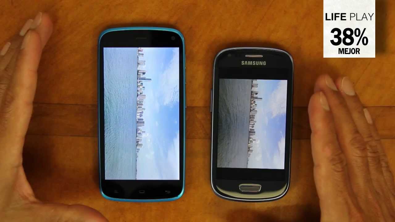 blu products mexico BLU Life Play vs Samsung Galaxy SIII Mini