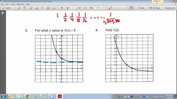 Common Core Math: Explanation of Exponential Functions Asymptotes Domain Range