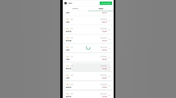 Biggest Ever Loss of Master Trader in Octafx Copytrading || 7Crore Loss😱 || #fexacular#octafx#shorts