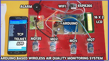 Arduino Based Wireless Air Quality Monitoring System Using MQ135, MQ2, MQ4, MQ7 & ESP8266 ( Wi-Fi )