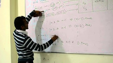 Step Count Method to Measure Time Complexity of an Algorithm - Part 2